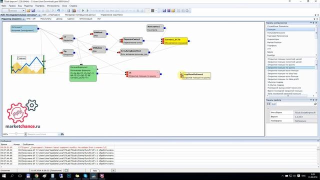 Тслаб. Вход по последовательным сигналам