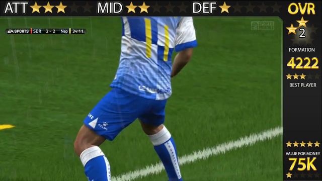 75K OH MY SWEAT!! - The BEST Team in FIFA #25 смотреть онлайн
