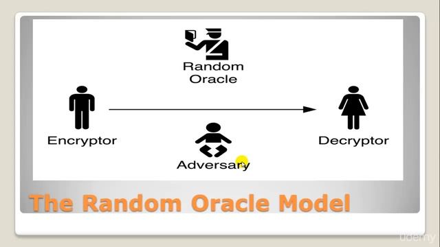 114 Hash Func and Oracle Method смотреть онлайн