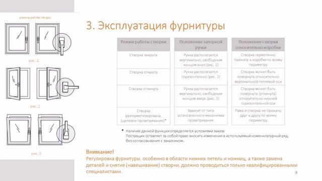 Инструкция по эксплуатации изделий из ПВХ - okno-24.ru смотреть онлайн