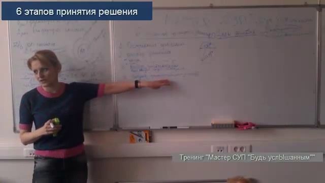 Как клиенты принимают решения. 6 этапов. Тренинг 