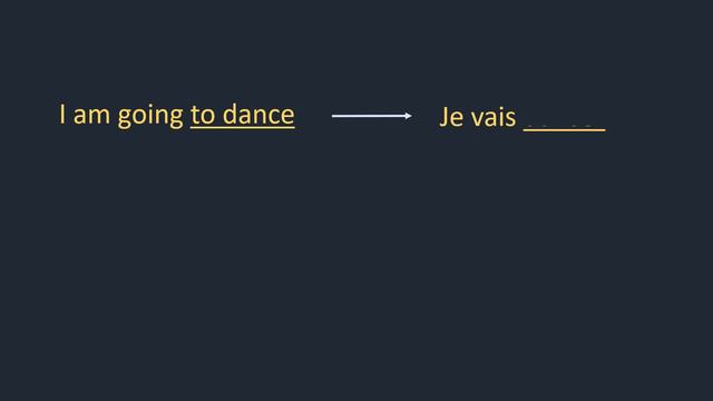 13 - The futur proche in French (speaking in the future) - SUPER EASY смотреть онлайн
