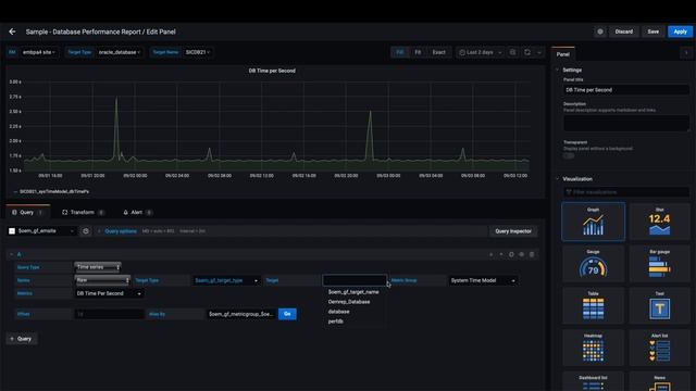 Monitor DB Performance & Configuration Metrics Using OEM App for Grafana Out-of-the-box Dashboards смотреть онлайн