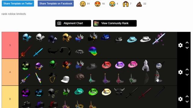 Ranking EXPENSIVE Roblox Limited Items! смотреть онлайн