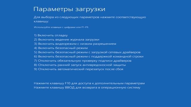 Шесть способа зайти в безопасный режим Windows 11.Как запустить безопасный режим Windows 11 смотреть онлайн