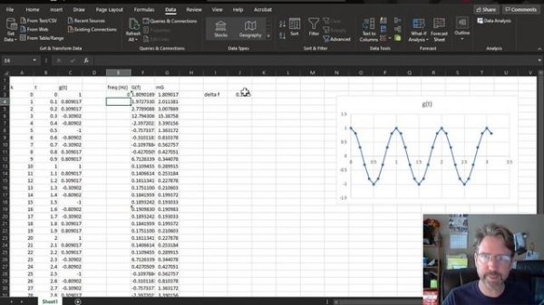FFT in excel for spectral analysis