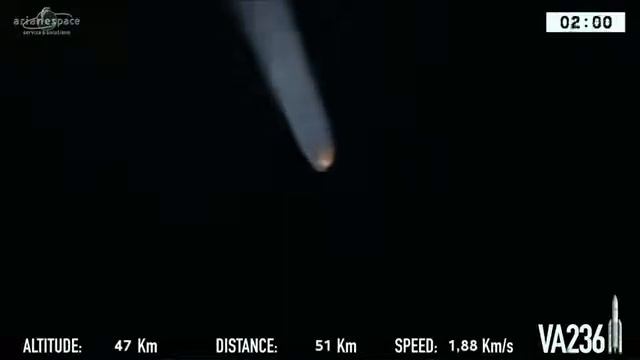 Ракета Ariane 5 вывела на орбиту два спутника связи для Бразилии и Южной Кореи 5 мая 2017 года смотреть онлайн