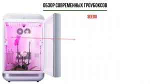 Гроубокс. Обзор автоматических гроубоксов