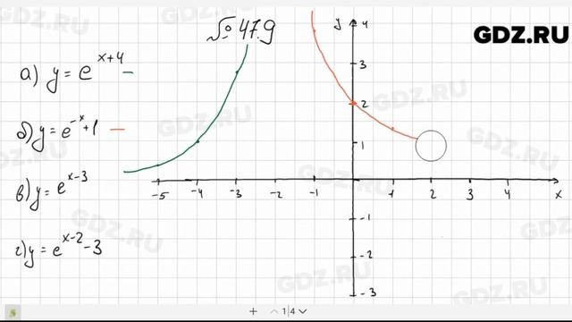 № 47.9 - Алгебра 10-11 класс Мордкович смотреть онлайн