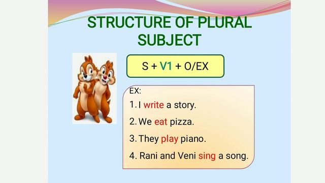PRESENT TENSE PART 2 смотреть онлайн