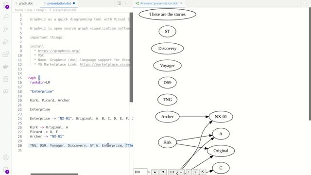 Graphviz as a rapid mind mapping tool смотреть онлайн