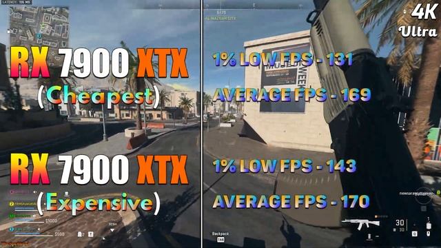 Cheapest vs Expensive RX 7900 XTX 24GB | PC Gameplay Tested смотреть онлайн
