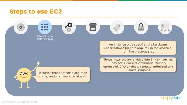 AWS EC2 Tutorial For Beginners | What Is AWS EC2? | AWS EC2 Tutorial | AWS Training | Simplilearn смотреть онлайн