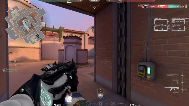 Trust issue смотреть онлайн