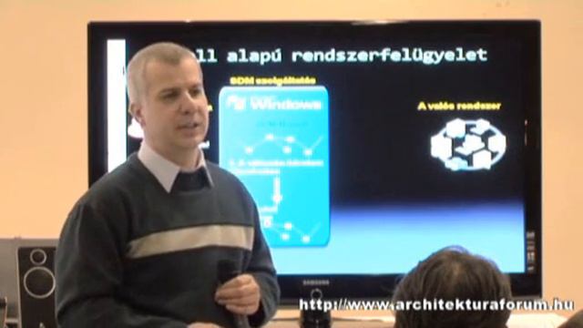 IV. Architektura Forum, Csaba Somogyi, Microsoft смотреть онлайн