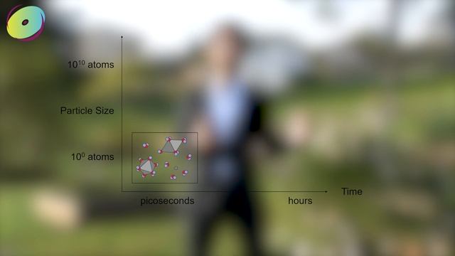 YESS AWARD 2022 - Andrey Poletaev, 1st laureate смотреть онлайн