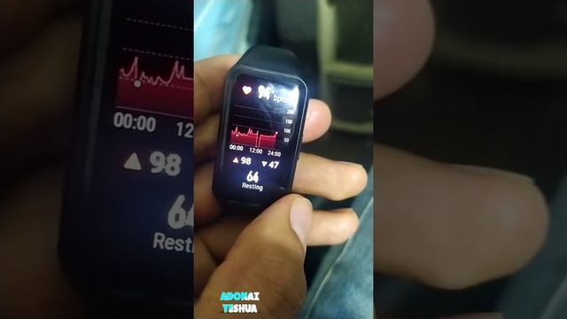 Honor Band 6- Top 3 Mejores Watchfaces De Uso Personal смотреть онлайн