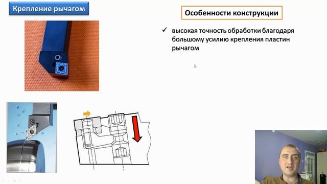 Механическое крепление пластин. Основные виды и способы смотреть онлайн