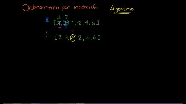 Algoritmo de ordenamiento por inserción смотреть онлайн