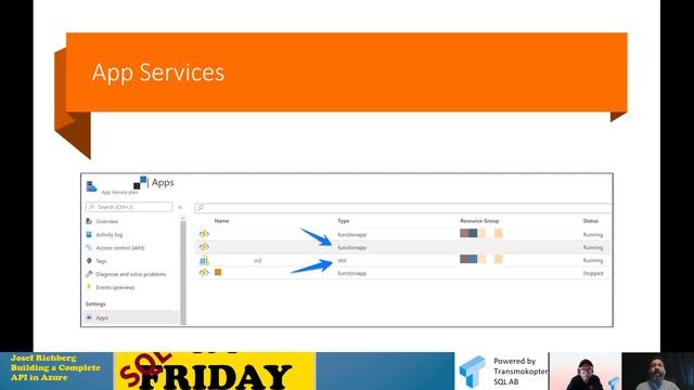 SQL Friday Episode 8 with Josef Richberg on "Building a Complete API in Azure" смотреть онлайн