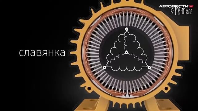 Электротранспорт - кто мешает развитию смотреть онлайн