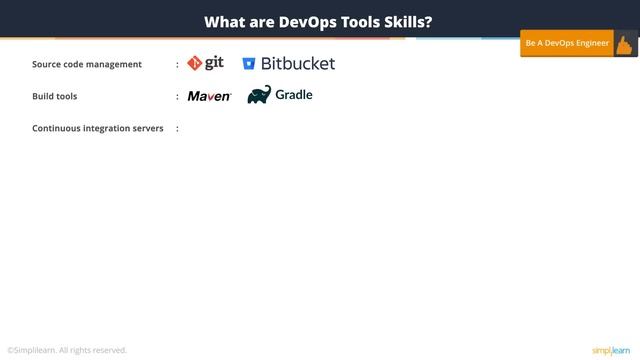 DevOps Resume | DevOps Engineer Skills & Resume | DevOps Career | DevOps Tutorial | Simplilearn смотреть онлайн