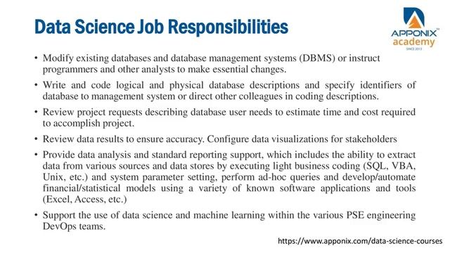 Data Science with Python Certification Training Course смотреть онлайн