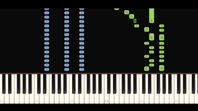 BLACK SABBATH - Paranoid Piano Tutorial смотреть онлайн