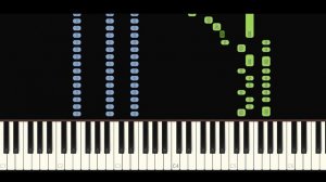 BLACK SABBATH - Paranoid Piano Tutorial