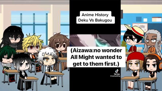 Anime trainers and trainees react: Introductions смотреть онлайн