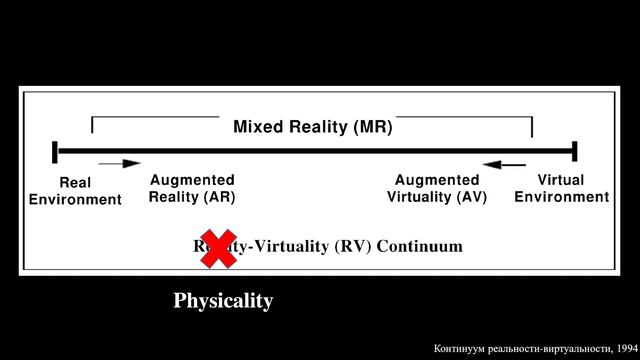 Александра Танюшина. Phygital-утопия в XXI веке: навстречу к гибридному миру