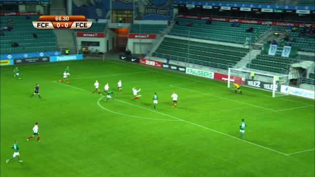 Tipneri karika 1/8-finaal: Tallinna FC Flora - FC Elva 2:0 смотреть онлайн