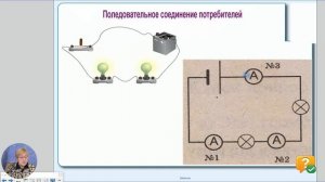 Физика, 8-й класс, Составляющие электрических цепей. Сборка простейших электрических цепей