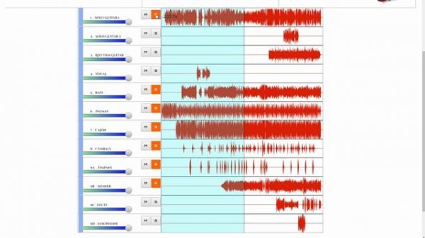 Full Arrangements Player Flamenco Guitar Lessons Online School