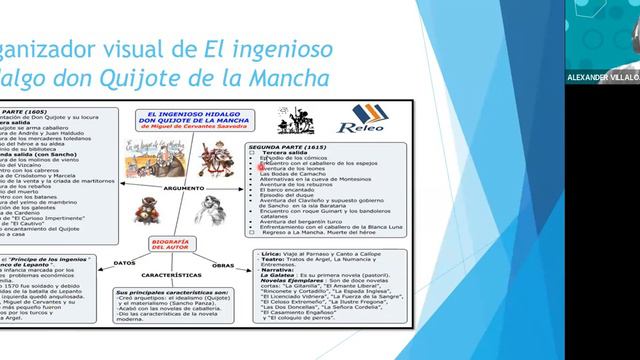 LITERATURA TARDE 21/02 смотреть онлайн