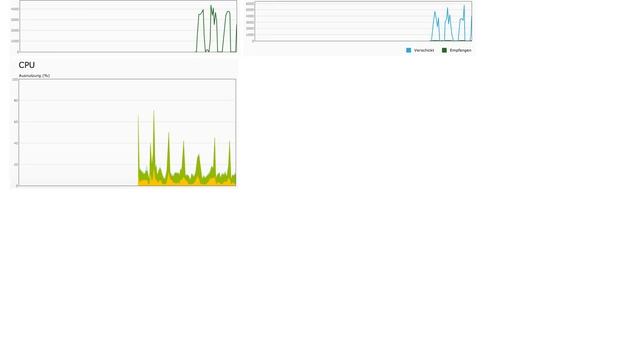 Synology NAS upload speed very slow (2 Solutions!!) смотреть онлайн