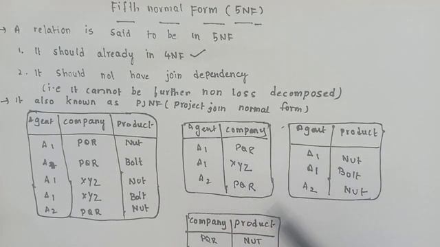 fifth normal form | 5NF in DBMS | join dependency in DBMS | normal forms in DBMS смотреть онлайн