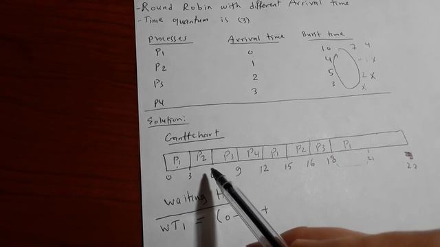 Round Robin (RR) with arrival time example смотреть онлайн