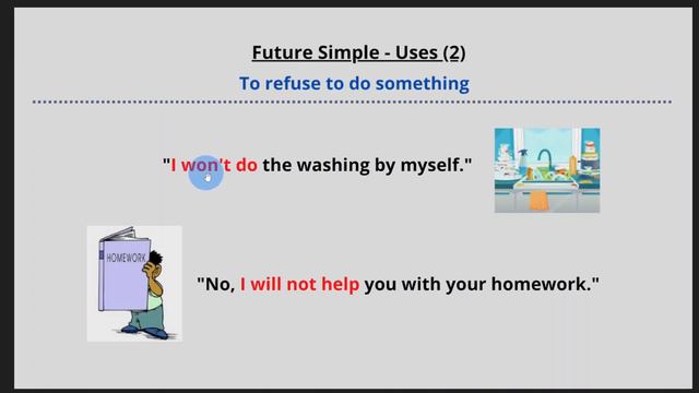 如何應用【將來式】How to use Future Simple Tense смотреть онлайн