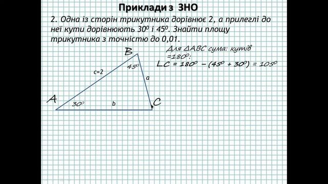 Формула площі трикутника за двома сторонами і кутом між ними