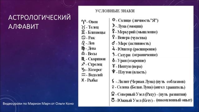 Лучший способ выучить Астрологию. Том 1. Урок 1. По Марион Марч смотреть онлайн