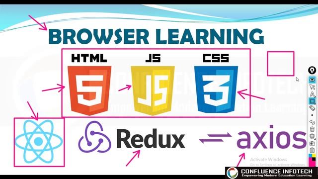 React JS (MERN) Full Stack Developer Introduction смотреть онлайн