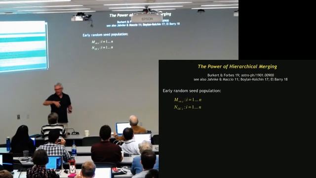 Andreas Burkert: Globular Clusters and Dark Matter Halos смотреть онлайн