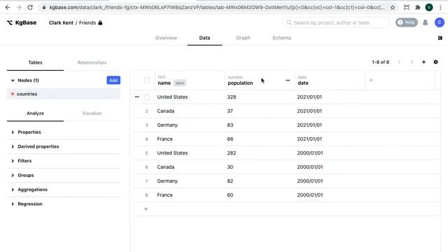 Creating treemap visualizations смотреть онлайн
