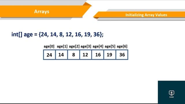 How to Master Mobile Automation on Upwork with Java | Episode 5 смотреть онлайн
