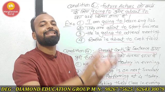 28 day Future simple tense ko daily routine me kese use kare смотреть онлайн