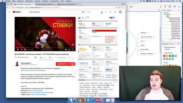 Анализ канала "Портье Дрогба". Аудит YouTube канала про футбол. Советы для футбольного канала. смотреть онлайн