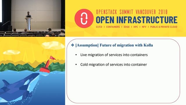 Ease OpenStack cloud movement era Non-Containerized to Containerized with Kolla смотреть онлайн