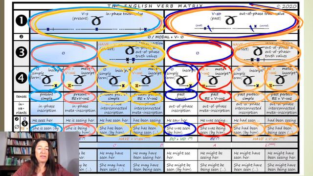PASSIVE VOICE PART 2 смотреть онлайн
