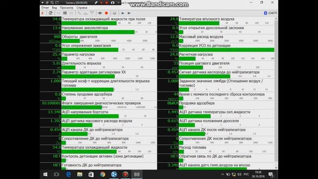 ВАЗ 2115. Диагностика. Размышления. смотреть онлайн